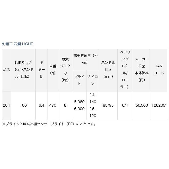 DAIWA（ダイワ） 幻覇王 (ゲンパオウ) 石鯛 LIGHT 20H (石鯛用リール