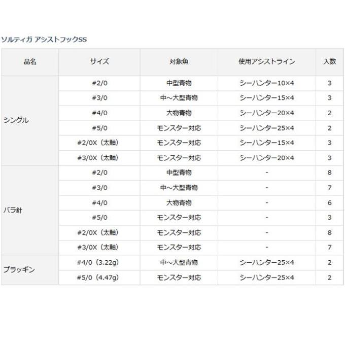 DAIWA（ダイワ） (8)【目玉商品】 ソルティガ アシストフック SS バラ