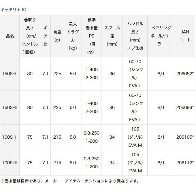 DAIWA（釣り） 【目玉商品】ダイワ キャタリナ IC (150SHL) (左 