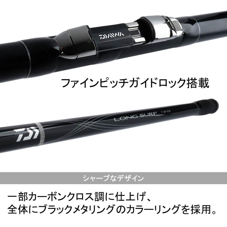 ダイワ ロングサーフ T 33-530 遠投 投げ竿 箱・説明書付 DAIWA（ダイワ） 【取り寄せ商品】ダイワ ロングサーフT 33-530・Y