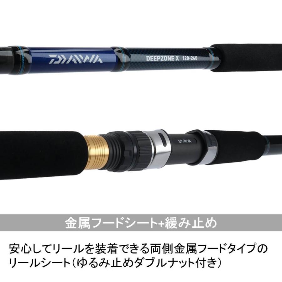 DAIWA（ダイワ） 【取り寄せ商品】ダイワ ディープゾーンX 120-210