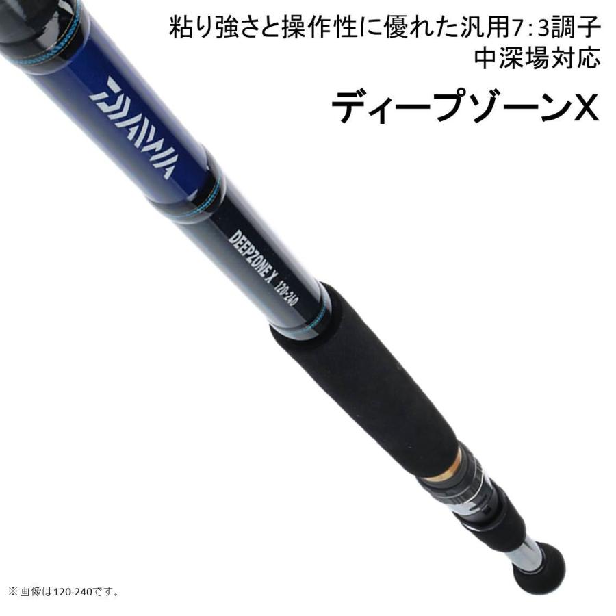 DAIWA（ダイワ） 【取り寄せ商品】ダイワ ディープゾーンX 150-210