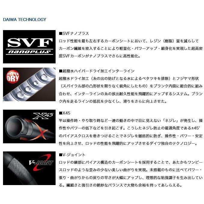 DAIWA（ダイワ） 【取り寄せ商品】 エメラルダス STOIST AGS IL 79MMH