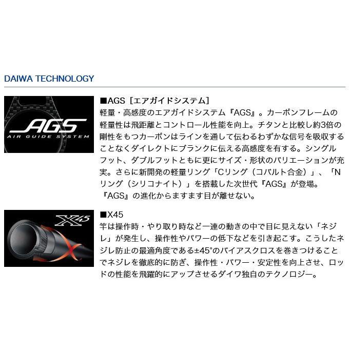 DAIWA(釣り) 【目玉商品】ダイワ HRF AGS 89MHB (ロック DAIWA(釣り) 【目玉商品】ダイワ HRF AGS 89MHB (ロック