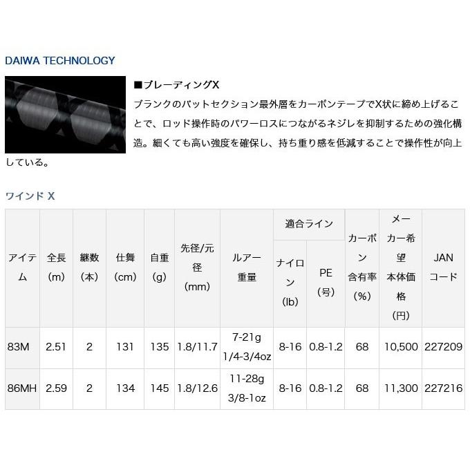 DAIWA（ダイワ） 【取り寄せ商品】 ワインド X 83M (2018年モデル