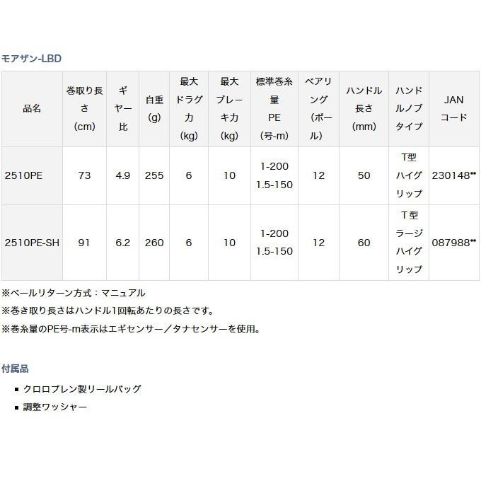 DAIWA(釣り) 【目玉商品】ダイワ モアザンLBD 2510PE (レバー DAIWA(釣り) 【目玉商品】ダイワ モアザンLBD 2510PE (レバー