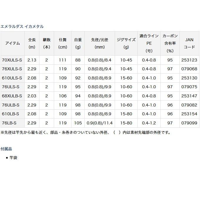 DAIWA（ダイワ） 【取り寄せ商品】 エメラルダス IM（イカメタル