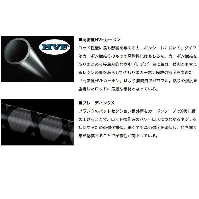 DAIWA（ダイワ） 【取り寄せ商品】 エメラルダス・V (83ML・V) (2018年