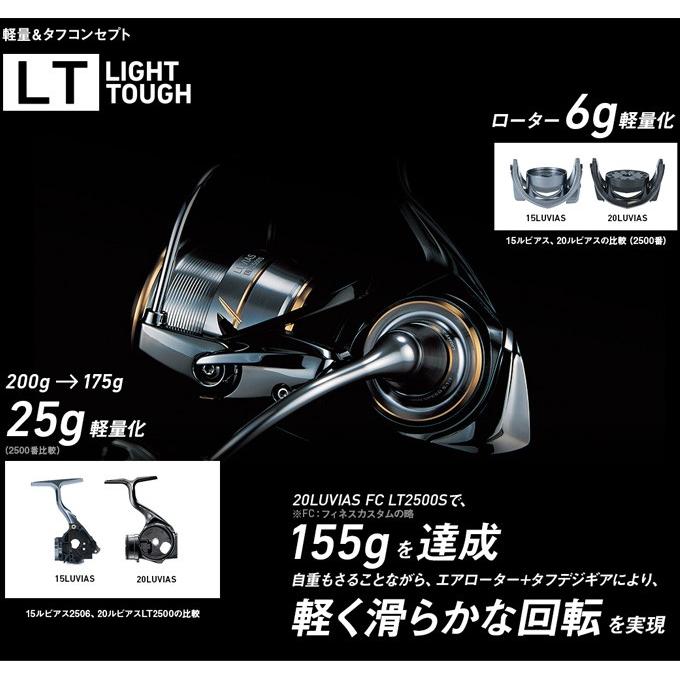 【目玉商品】ダイワ 20 ルビアス FC LT 2500S (2020年モデル/スピニングリール) /(5)｜f-marunishi3｜02