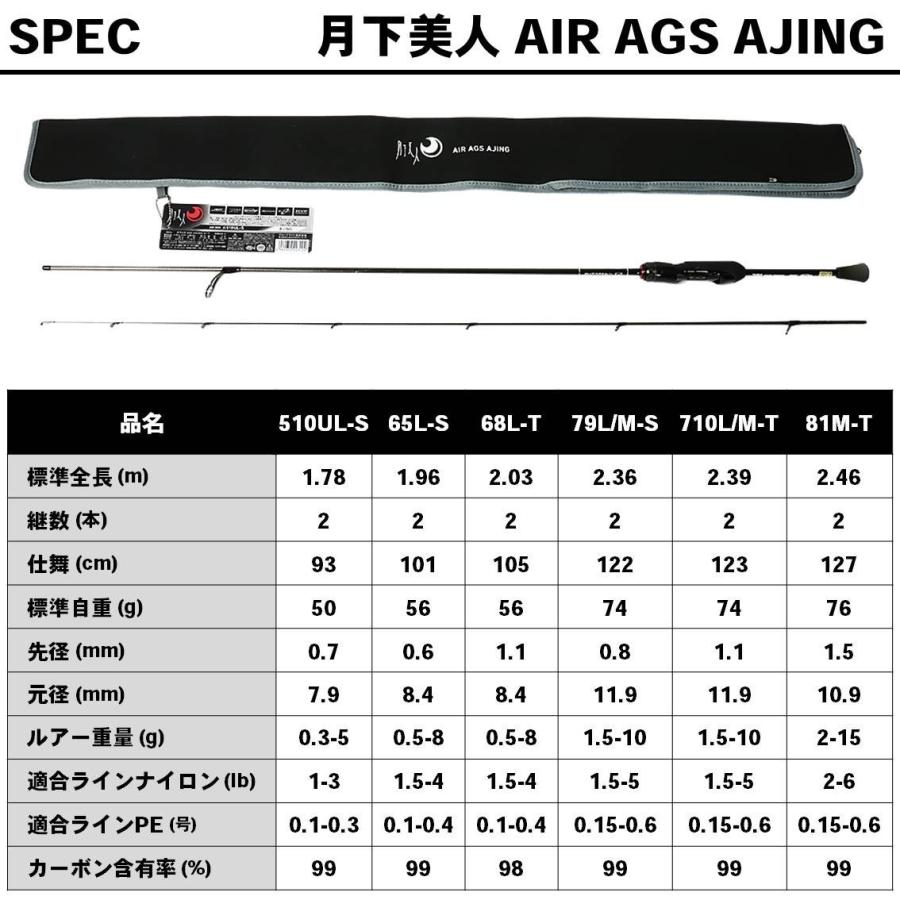 DAIWA（ダイワ） 【取り寄せ商品】ダイワ 月下美人 AIR AGS AJING81M-T