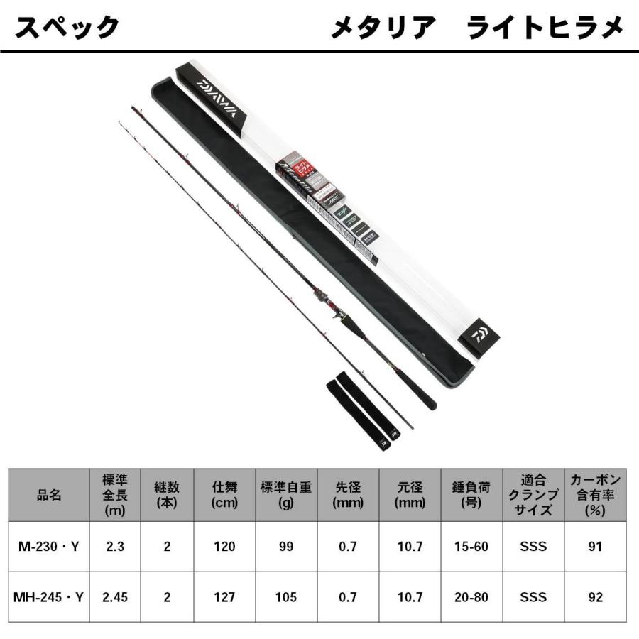 DAIWA（ダイワ） 【取り寄せ商品】ダイワ メタリアライトヒラメ M-230