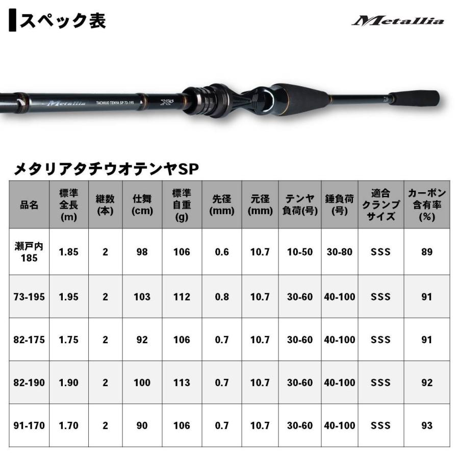 DAIWA（ダイワ） 【取り寄せ商品】ダイワ メタリアタチウオテンヤSP