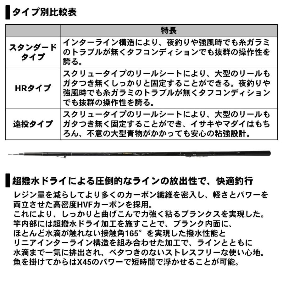 DAIWA(釣り) 【目玉商品】ダイワ インターライン IL DAIWA(釣り) 【目玉商品】ダイワ インターライン IL