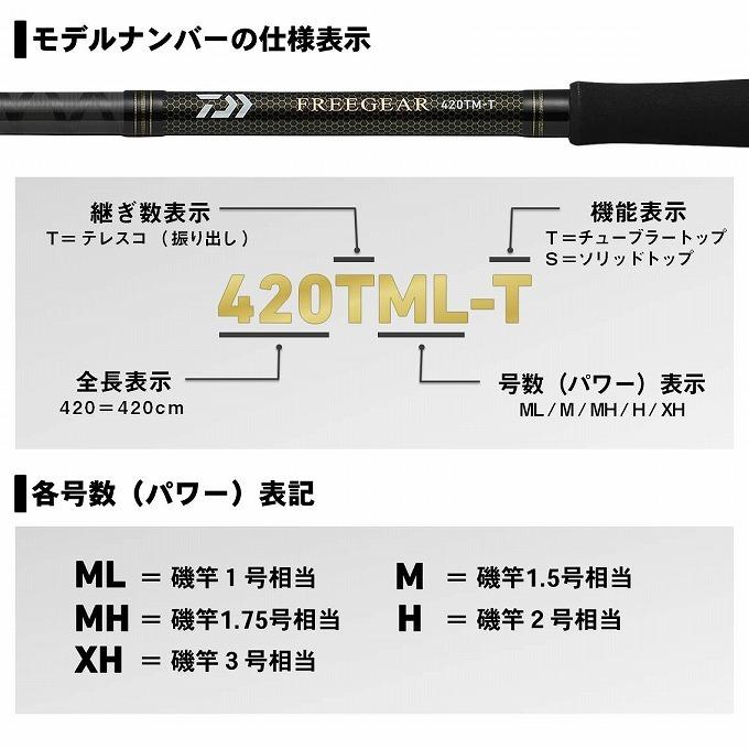 【取り寄せ商品】ダイワ 20 フリーギア 460TMH-T (2020年モデル/釣竿・ロッド) /(c)｜f-marunishi3｜04