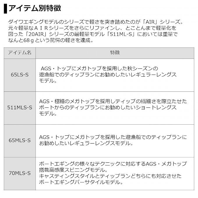 DAIWA（ダイワ） 20 エメラルダス AIR BOAT 65LS-S (2020年モデル