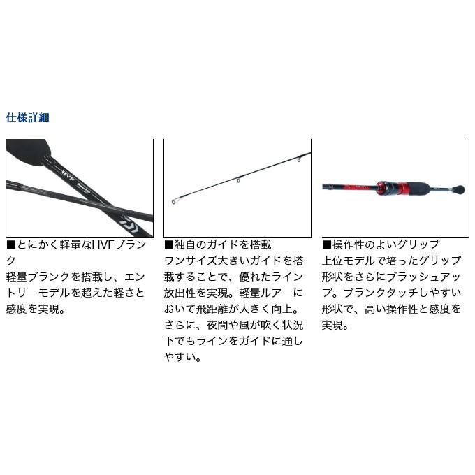 DAIWA（ダイワ） 20 月下美人 AJING 78ML-S (2020モデル/アジング