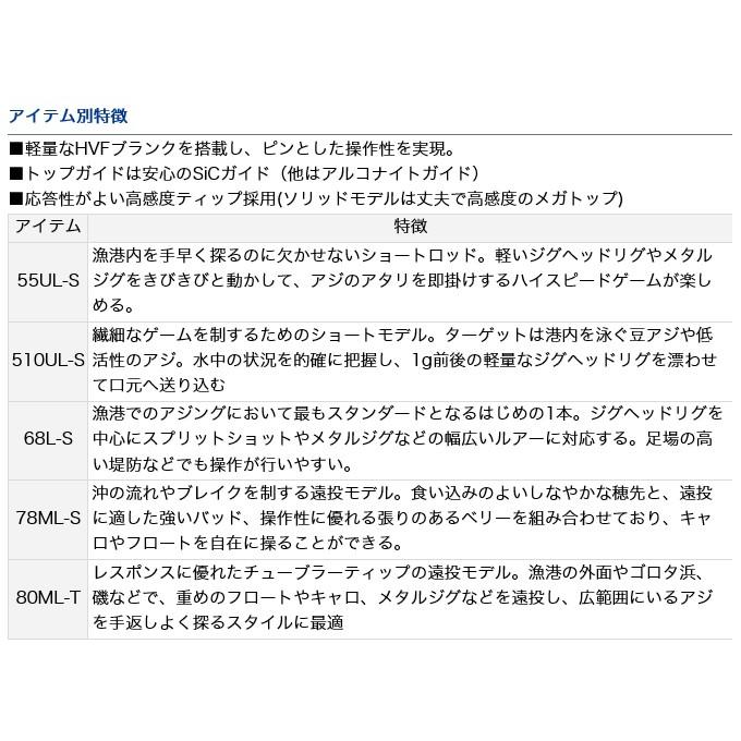 DAIWA（ダイワ） 20 月下美人 AJING 80ML-T (2020モデル/アジング