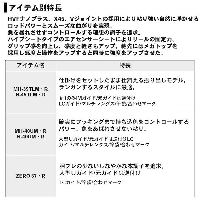 DAIWA（ダイワ） 【目玉商品】ダイワ 20 ブラックジャック スナイパー