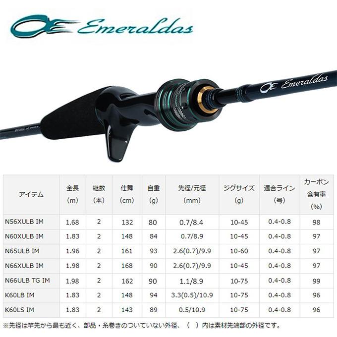 DAIWA(釣り) 【目玉商品】ダイワ エメラルダス AGS イカメタル DAIWA(釣り) 【目玉商品】ダイワ エメラルダス AGS イカメタル