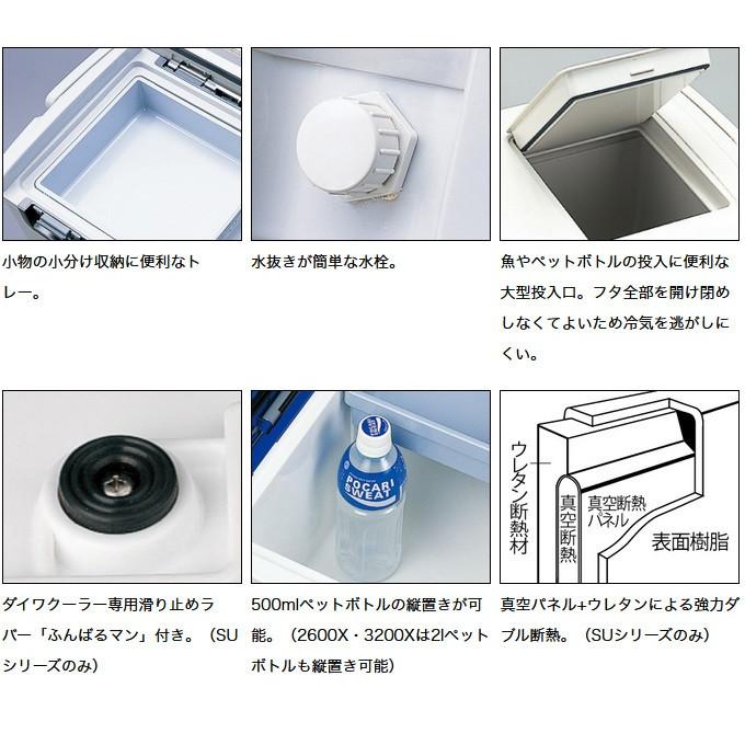 DAIWA（ダイワ） (7)ダイワ RX SU 3200X (カラー：ホワイト) (クーラー