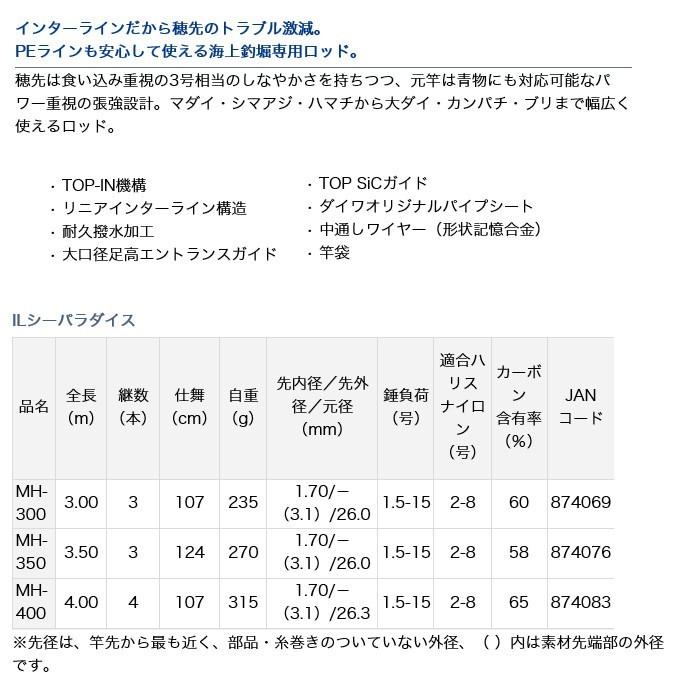 DAIWA（ダイワ） 【取り寄せ商品】ダイワ ILシーパラダイス MH-350 (磯