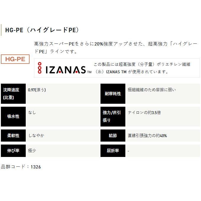 サンライン ソルティメイト フルコンタクト×8 (8号／300m) サクラピンク (PEライン) (釣糸・道糸／2023年モデル)  /(5)｜f-marunishi3｜03