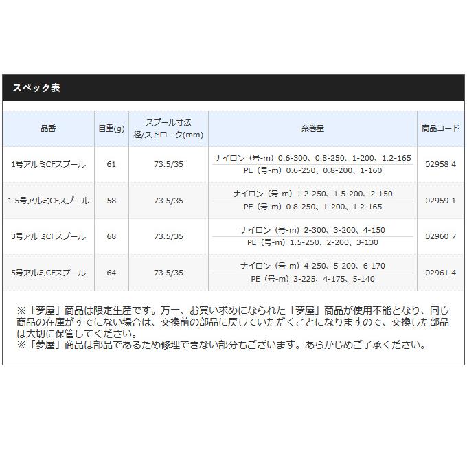 シマノ 夢屋スーパーエアロ アルミ鍛造スプール 1.5号 新品 2個セット シマノ 夢屋 スーパーエアロ アルミ鍛造スプール 1号 C-1 2個セット