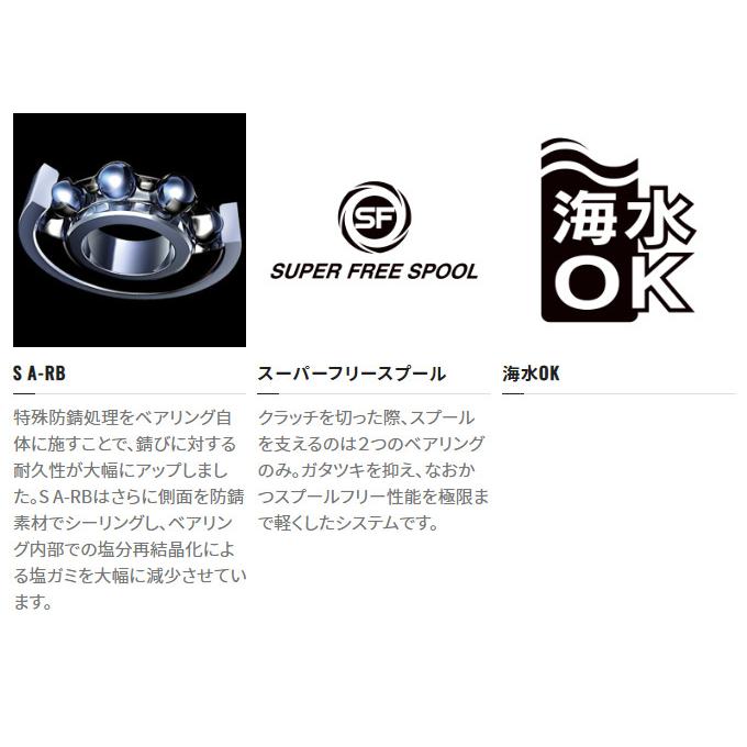 シマノ（SHIMANO） 【目玉商品】シマノ 14 ブレニアス RIGHT 右