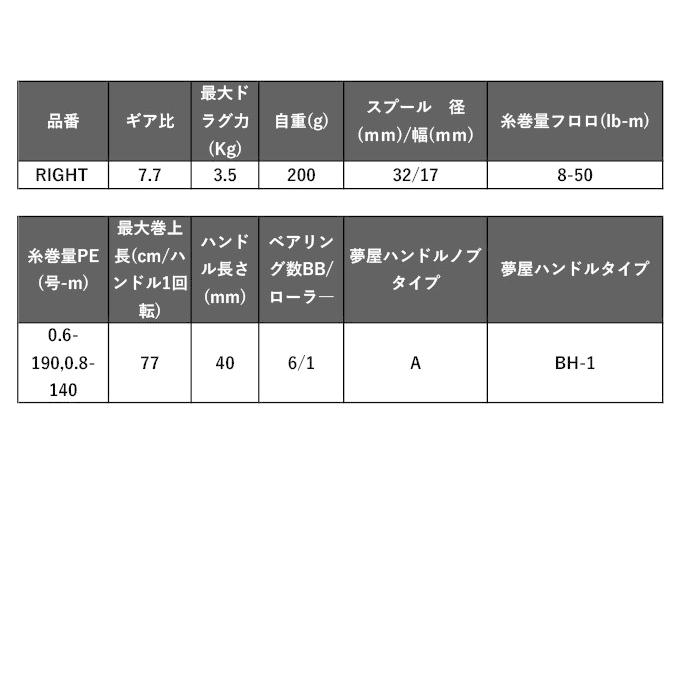 【目玉商品】シマノ 14 ブレニアス RIGHT 右ハンドル (2014年モデル) ベイトキャスティングリール /(5)｜f-marunishi3｜07