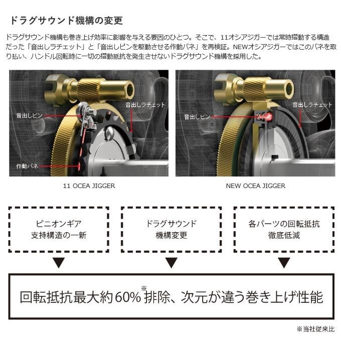 シマノ（SHIMANO） オシアジガー 1000HG (右ハンドル) 2017年モデル