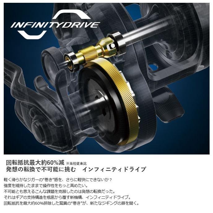 シマノ（SHIMANO） オシアジガー 1500PG (右ハンドル) 2017年モデル