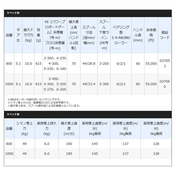 シマノ（SHIMANO） プレイズ(PLAYS) 800 右ハンドル (2017年モデル