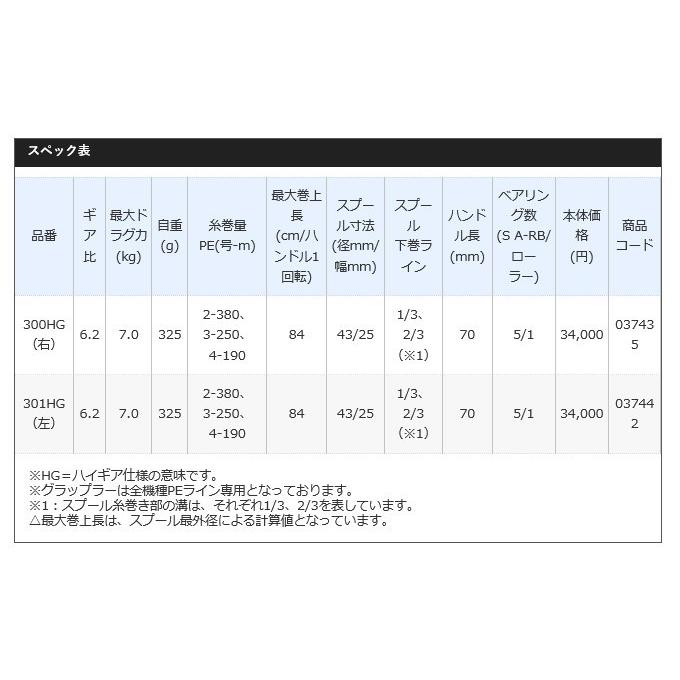 シマノ グラップラー 300HG (右ハンドル) (2017年モデル) /(5 シマノ グラップラー 300HG (右ハンドル) (2017年モデル) /(5
