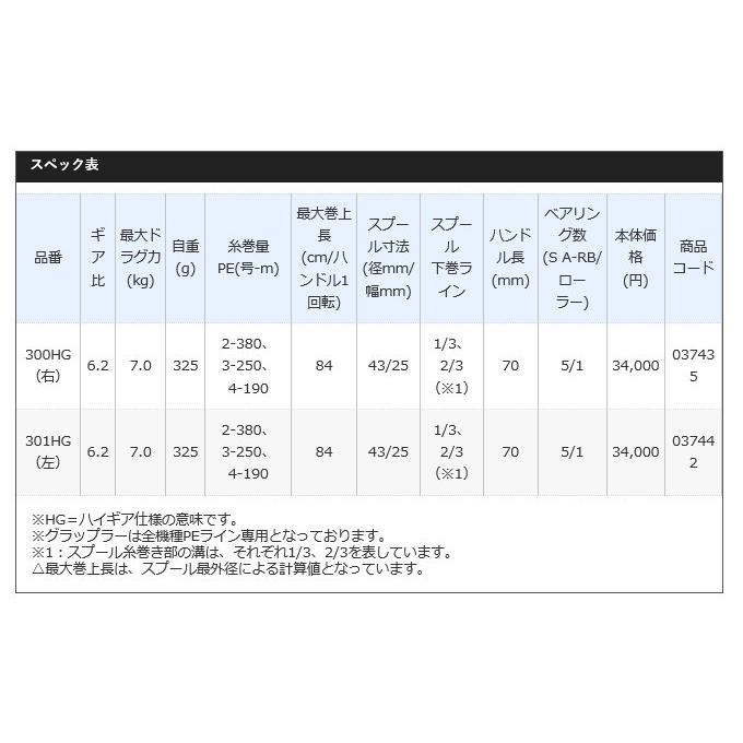 【目玉商品】シマノ グラップラー 300HG (右ハンドル) (2017年モデル) /(5)｜f-marunishi3｜05