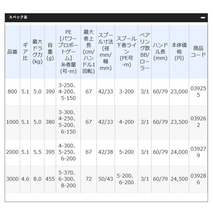 シマノ（SHIMANO） バルケッタ SC 2000 (右ハンドル) シングルハンドル
