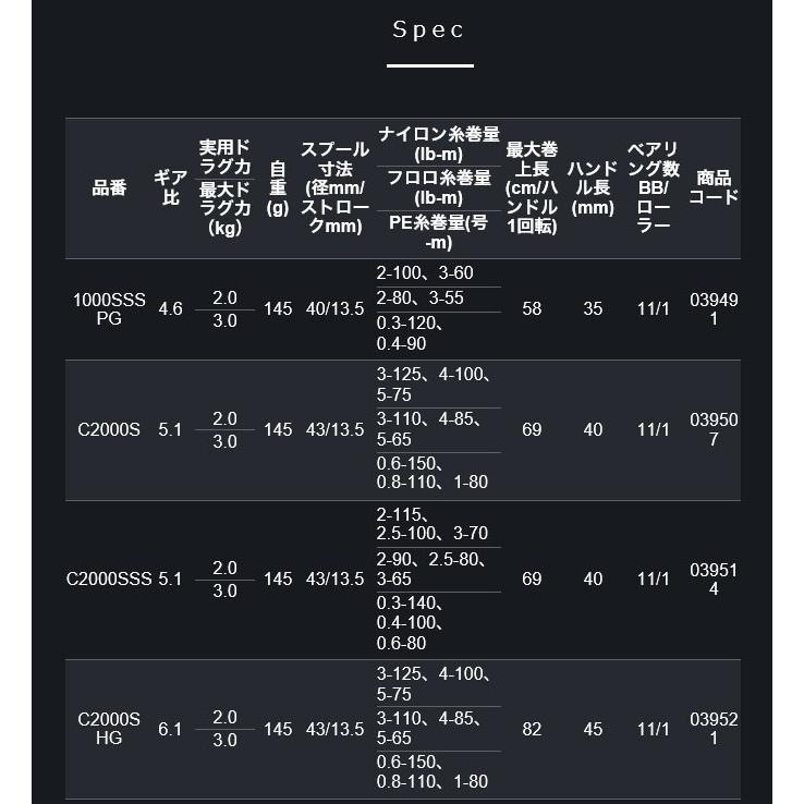 【目玉商品】シマノ 19 ヴァンキッシュ C2000SHG (スピニングリール) 2019年モデル /(5)｜f-marunishi3｜03