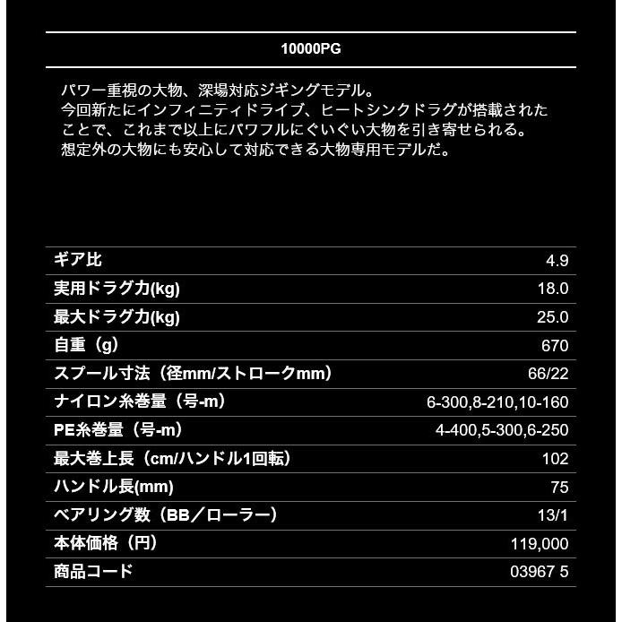 ☆最安値に挑戦 シマノ 19 ステラSW 10000PG (2019年モデル