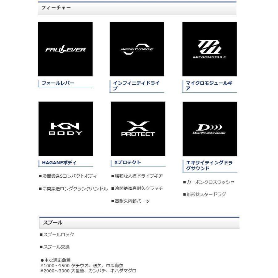 シマノ（SHIMANO） 19 オシアジガー F カスタム 1501HG (左ハンドル