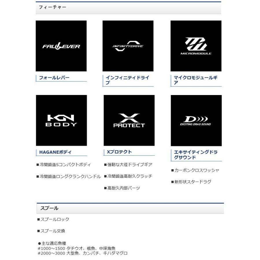 シマノ 19 オシアジガー F カスタム 2001NRHG (左ハンドル) 2019 シマノ 19 オシアジガー F カスタム 2001NRHG (左ハンドル) 2019