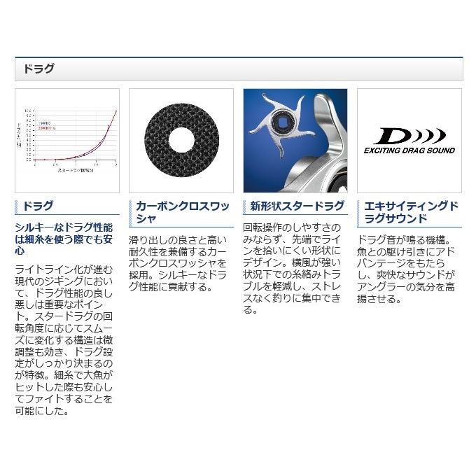 シマノ 20 オシアジガー 4000 (右ハンドル) 2020年モデル /(5)｜f-marunishi3｜08