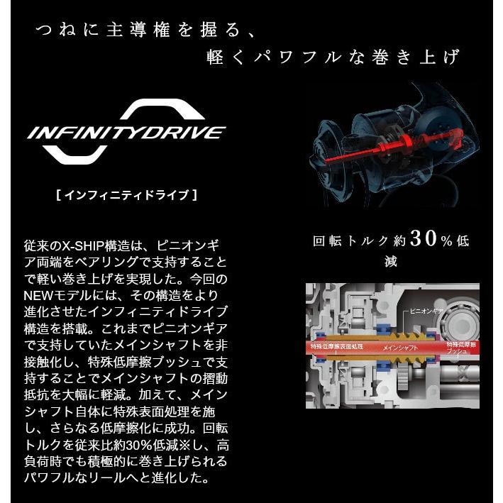 シマノ（SHIMANO） 20 ステラSW 4000HG (2020年追加モデル) スピニング