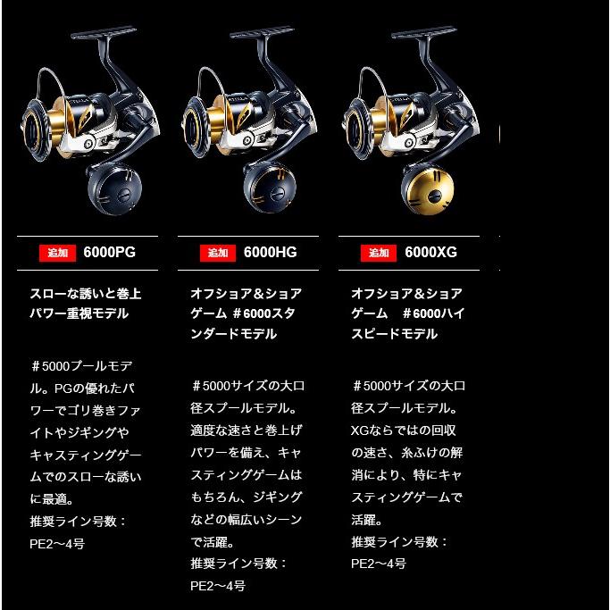 シマノ 20 ステラSW 6000XG (2020年追加モデル) スピニングリール /(5)｜f-marunishi3｜03