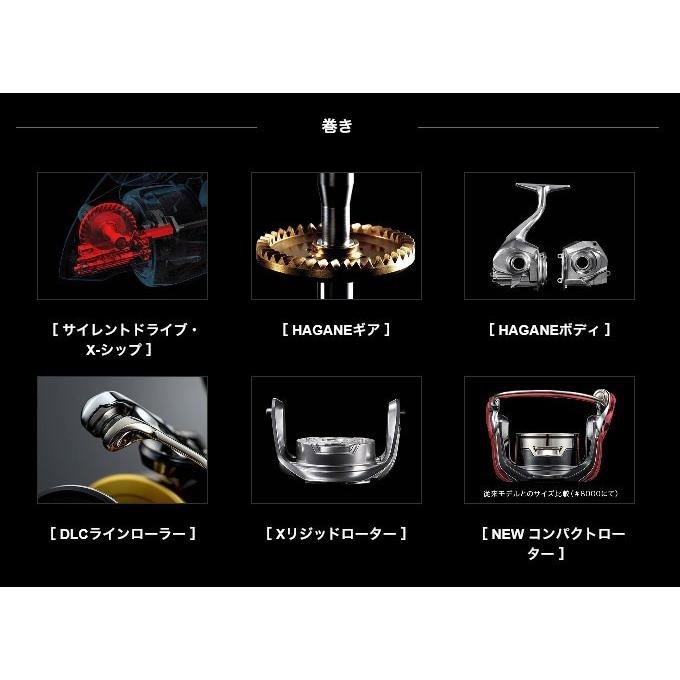シマノ 19 ステラSW 14000PG (2019年モデル) スピニングリール 【公式