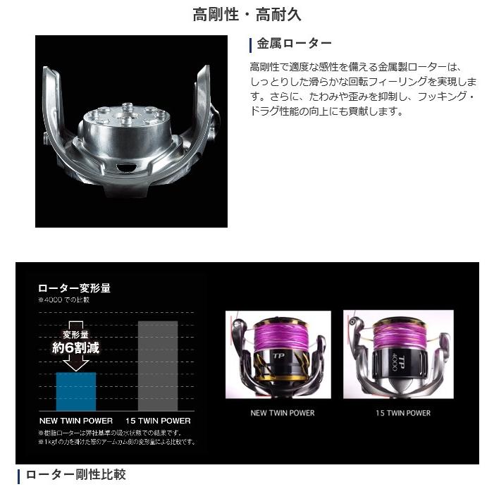 シマノ 20 ツインパワー 4000XG (2020年モデル) スピニングリール /(5)｜f-marunishi3｜07