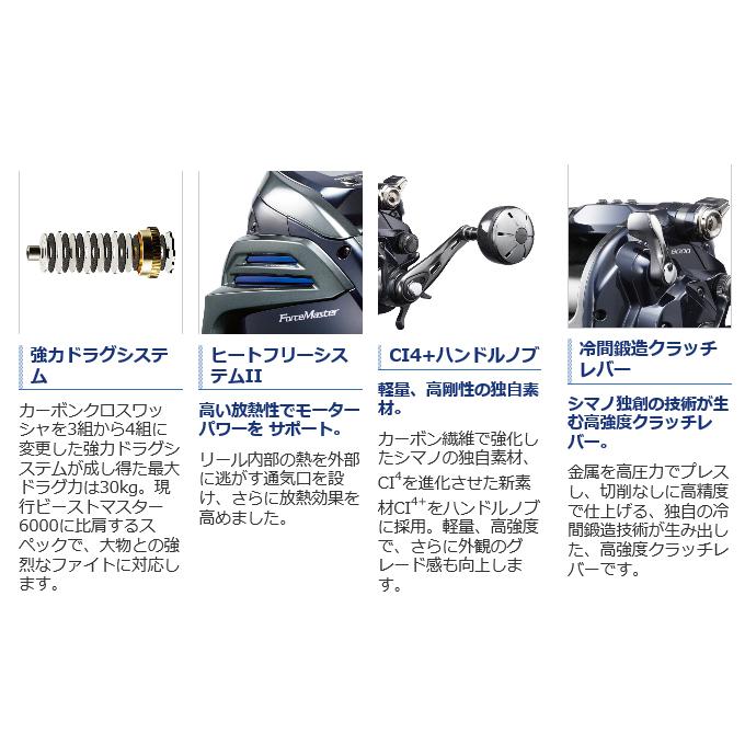 シマノ 20 フォースマスター 6000 (右ハンドル) 2020年モデル シマノ 20 フォースマスター 6000 (右ハンドル) 2020年モデル