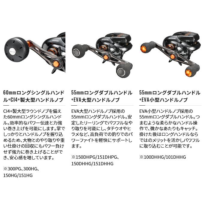 【取り寄せ商品】シマノ 21 バルケッタ 100DH-HG 右ハンドル (2021年モデル)ダブルハンドル/カウンター付き両軸リール/船釣り /(c)｜f-marunishi3｜06