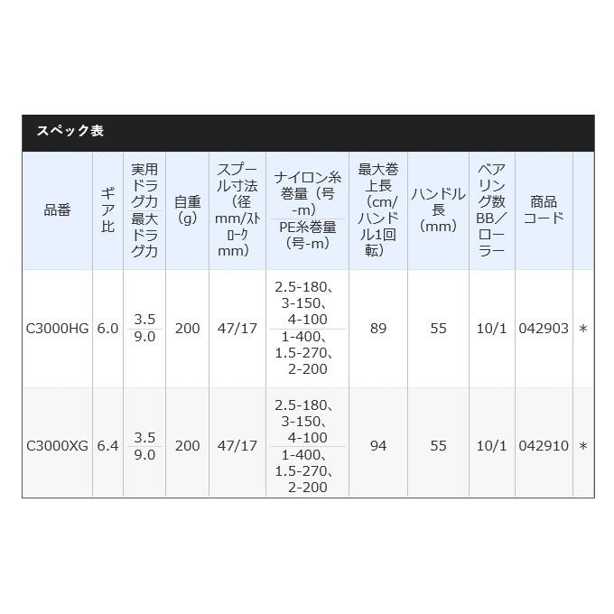 シマノ 21 ツインパワー XD C3000XG (2021年モデル) スピニングリール /(5)｜f-marunishi3｜04