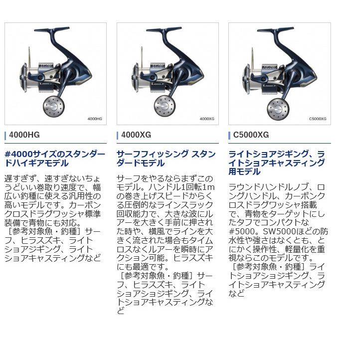 シマノ 21 ツインパワー XD 4000XG (2021年モデル) スピニングリール
