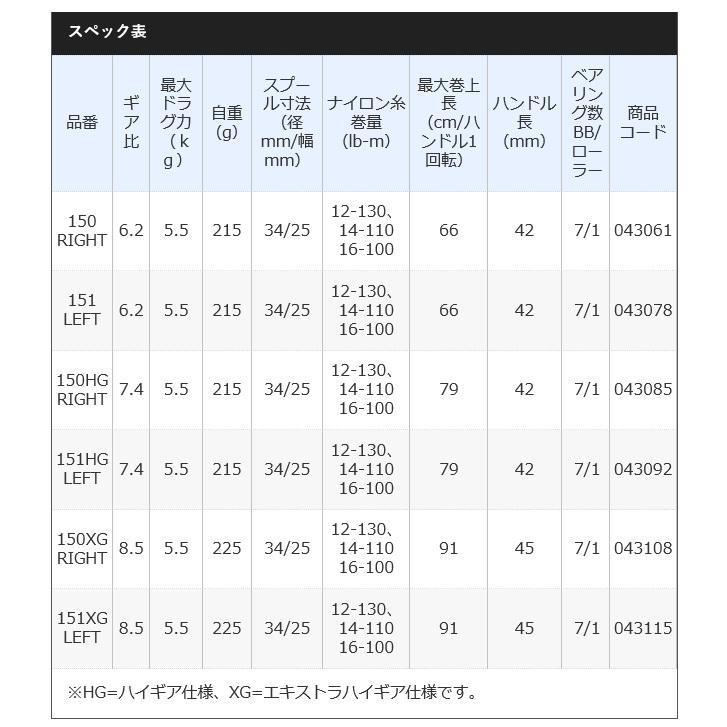 シマノ（SHIMANO） 21 スコーピオンDC 150XG 右ハンドル (2021年モデル