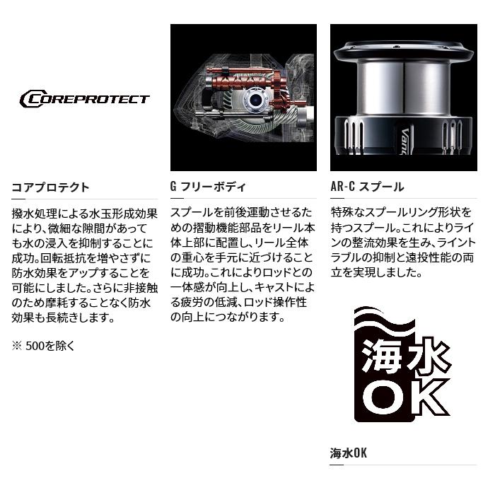 【取り寄せ商品】シマノ 21 ナスキー 4000XG (2021年モデル) スピニングリール /(c)｜f-marunishi3｜04